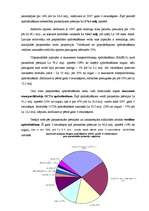 Referāts 'Nedzīvības apdrošināšanas tirgus Latvijā', 27.