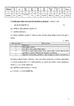 Konspekts 'Projektējamas ēkas mitruma kondensācijas riska uz norobežojošās konstrukcijas vi', 3.