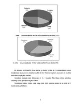 Referāts 'Veselīga uztura režīms', 4.