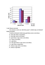 Referāts 'Veselīga uztura režīms', 11.