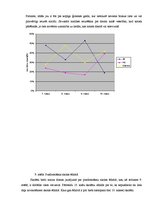 Referāts 'Veselīga uztura režīms', 22.