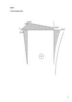 Konspekts 'Pārvietojuma aprēķins statiski noteicamam rāmim', 5.
