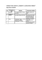 Konspekts 'Apstādījumu augu audzēšana', 6.