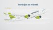 Prezentācija 'Latvijas nacionālā lidsabiedrība "airBaltic"', 4.