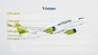 Prezentācija 'Latvijas nacionālā lidsabiedrība "airBaltic"', 9.