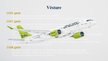 Prezentācija 'Latvijas nacionālā lidsabiedrība "airBaltic"', 11.