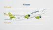 Prezentācija 'Latvijas nacionālā lidsabiedrība "airBaltic"', 14.