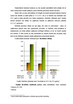 Diplomdarbs 'Daudzdzīvokļu dzīvojamo māju pārvaldīšana biedrībā "Bebrenes nami"', 36.