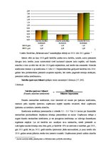 Diplomdarbs 'Daudzdzīvokļu dzīvojamo māju pārvaldīšana biedrībā "Bebrenes nami"', 38.