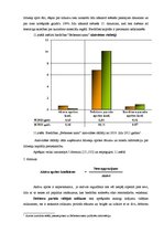 Diplomdarbs 'Daudzdzīvokļu dzīvojamo māju pārvaldīšana biedrībā "Bebrenes nami"', 40.