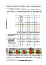 Diplomdarbs 'Daudzdzīvokļu dzīvojamo māju pārvaldīšana biedrībā "Bebrenes nami"', 46.