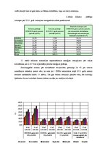 Diplomdarbs 'Daudzdzīvokļu dzīvojamo māju pārvaldīšana biedrībā "Bebrenes nami"', 48.