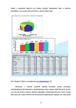 Diplomdarbs 'Совершенствование таможенного оформления товаров фирмы', 12.
