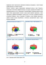 Diplomdarbs 'Совершенствование таможенного оформления товаров фирмы', 18.