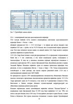 Diplomdarbs 'Совершенствование таможенного оформления товаров фирмы', 19.