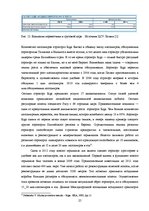 Diplomdarbs 'Совершенствование таможенного оформления товаров фирмы', 25.