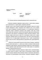 Diplomdarbs 'Совершенствование таможенного оформления товаров фирмы', 55.