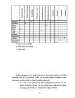 Referāts 'Kvalitātes vadības sistēmas iekšējais audits', 14.