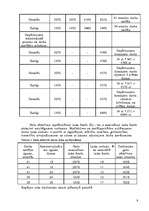 Referāts 'Darba samaksa', 9.