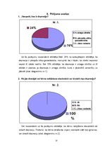 Referāts 'Māsu izpratne par depresīvu bērnu aprūpi', 18.