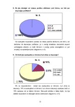 Referāts 'Māsu izpratne par depresīvu bērnu aprūpi', 22.