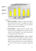 Referāts 'Personība', 9.