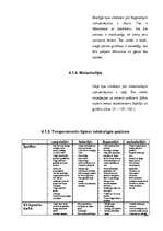 Referāts 'Personība', 14.