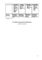 Referāts 'Personība', 15.