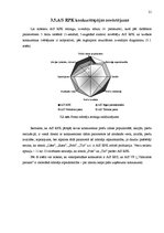 Referāts 'AS "Rīgas piena kombināts" tirgus analīze', 21.