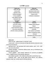 Referāts 'AS "Rīgas piena kombināts" tirgus analīze', 22.