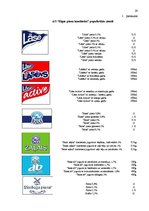 Referāts 'AS "Rīgas piena kombināts" tirgus analīze', 29.