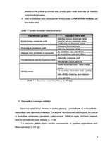 Referāts 'Dinamikas rindu analīze, sezonalitātes novērtēšana un izmantošana', 6.