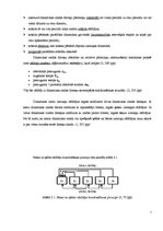 Referāts 'Dinamikas rindu analīze, sezonalitātes novērtēšana un izmantošana', 7.