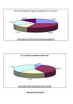Referāts 'Cilvēka smadzenes', 35.