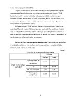 Referāts 'Jauniešu attieksme pret uzņēmējdarbības uzsākšanu', 9.