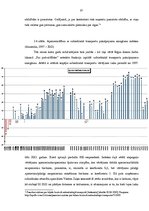 Diplomdarbs 'Uzņēmuma "Rīgas satiksme" reputācijas analīze un pilnveidošanas iespējas', 31.