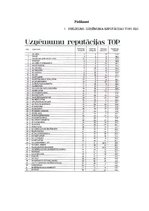 Diplomdarbs 'Uzņēmuma "Rīgas satiksme" reputācijas analīze un pilnveidošanas iespējas', 62.