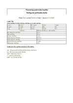 Paraugs 'Vienmērīgi paātrināta kustība noslēguma pārbaudes darbs', 1.