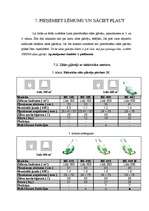 Referāts 'Zāles pļāvēju apskats un to salīdzinājums', 20.