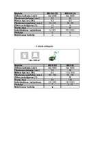 Referāts 'Zāles pļāvēju apskats un to salīdzinājums', 23.