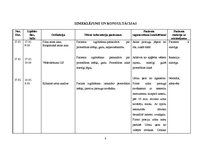 Prakses atskaite 'Aprūpes plāns ķirurģijā', 8.