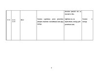 Prakses atskaite 'Aprūpes plāns ķirurģijā', 9.