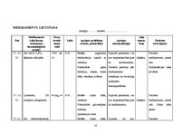 Prakses atskaite 'Aprūpes plāns ķirurģijā', 10.