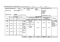 Prakses atskaite 'Aprūpes plāns ķirurģijā', 17.