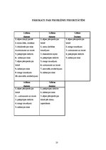 Prakses atskaite 'Aprūpes plāns ķirurģijā', 20.