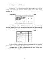 Referāts 'Šamanisms, transs un mūzika', 17.