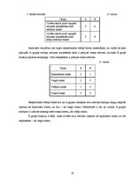 Referāts 'Šamanisms, transs un mūzika', 19.