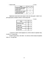 Referāts 'Šamanisms, transs un mūzika', 20.