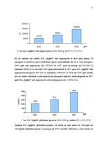 Referāts 'Mārketinga komunikāciju plāns SIA "Apģērbi"', 11.