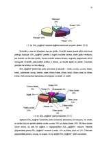 Referāts 'Mārketinga komunikāciju plāns SIA "Apģērbi"', 14.